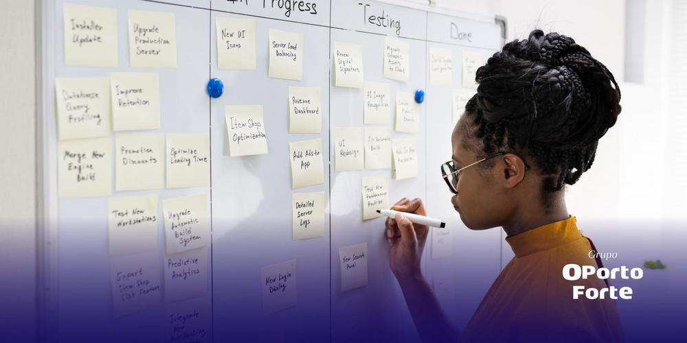 How to use the Kanban method to increase productivity